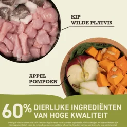 Acana Adult Dog Recipe - Hondenvoer - Kip 11.4 kg