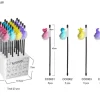 Adori Kattenhengel Veer Pastel - Kattenspeelgoed - 45 cm Assorti