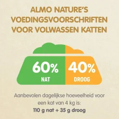 Almo Nature Cat Holistic Adult - Kattenvoer