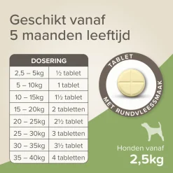 Beaphar Wormtablet All In One Hond Rund - Anti wormenmiddel