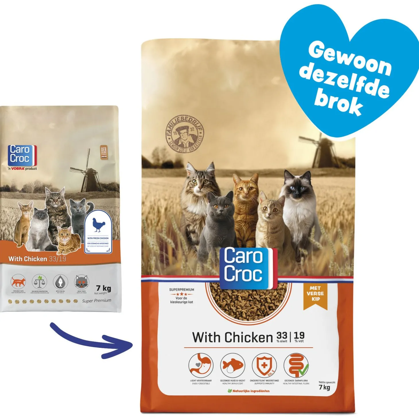 Carocroc With Chicken - Kattenvoer