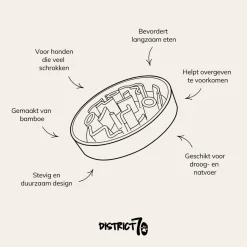 District 70 Bamboo Slowfeeder Lichtblauw - Hondenvoerbak