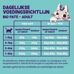 Edgard&Cooper Adult Paté Organic 85 g - Kattenvoer