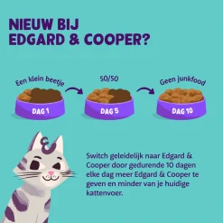 Edgard&Cooper Adult Zalm - Kattenvoer