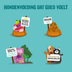 Edgard&Cooper Free-Run Duck Puppy Eend&Kip&Banaan - Hondenvoer