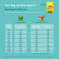 Edgard&Cooper Plantbased Adult Wortel&Courgette - Hondenvoer