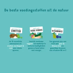 Edgard&Cooper Plantbased Adult Wortel&Courgette - Hondenvoer