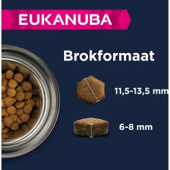 Eukanuba Pup & Junior Large Grain Free Zeevis - Puppy-Hondenvoer