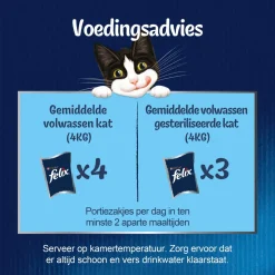Felix Multibox Elke Dag Feest Mix Selectie In Gelei - Kattenvoer - Rund Tonijn Kip 80x85 g