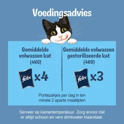 Felix Multipack Original Countryside In Gelei - Kattenvoer - Rund Kip Konijn 12x85 g