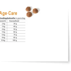Fokker Cat Age-Care - Kattenvoer - Kip 2.5 kg