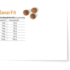 Fokker Cat Sensi-Fit Lam - Kattenvoer