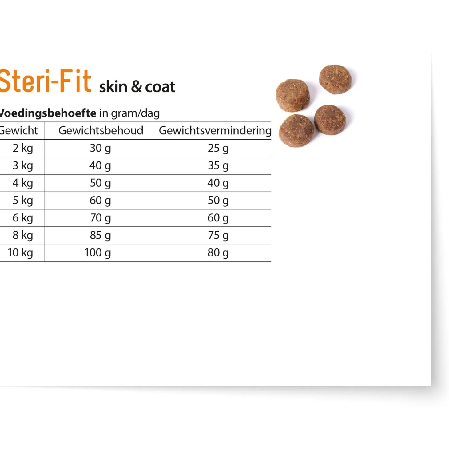 Fokker Steri-Fit Skin & Coat - Kattenvoer
