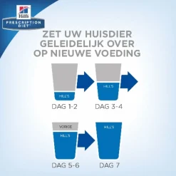 Hill's Prescription Diet K/D + Mobility - Kidney + Joint Care Maaltijdzakjes - Kattenvoer - Kip 12x85 g