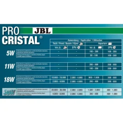 Jbl Procristal Uv-C Compact Plus - Filters - 18 Watt