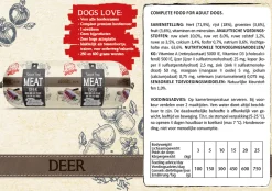Natural Fresh Meat All Breeds Dog Worst Hert - Hondenvoer