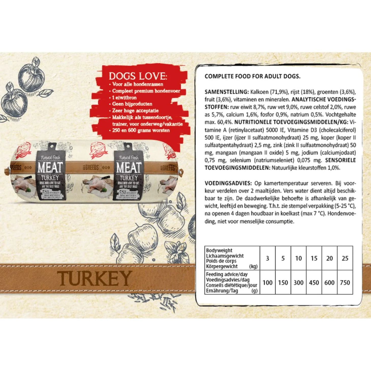 Natural Fresh Meat All Breeds Dog Worst Kalkoen - Hondenvoer