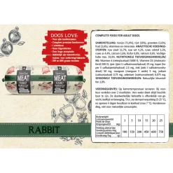 Natural Fresh Meat All Breeds Dog Worst Konijn - Hondenvoer