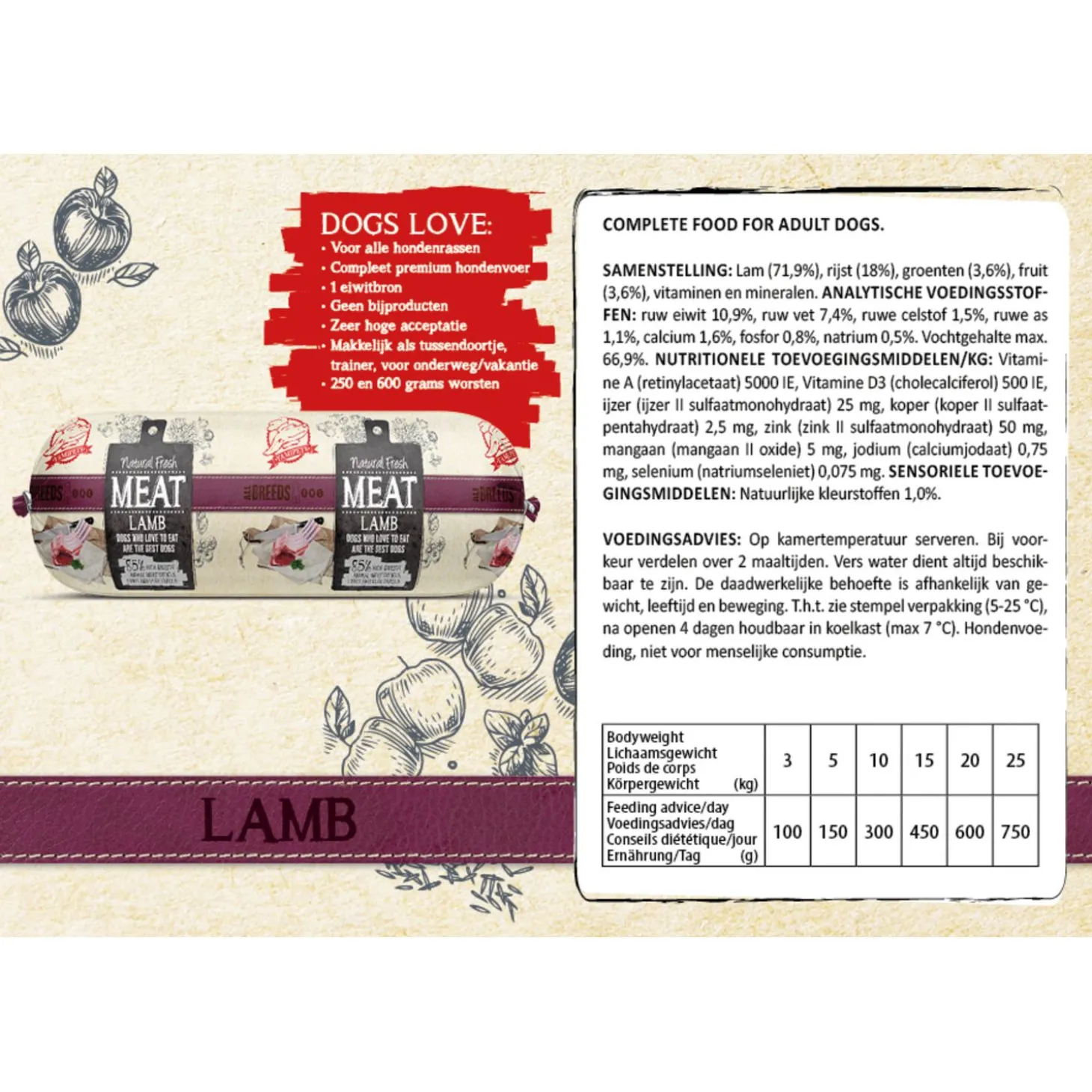 Natural Fresh Meat All Breeds Dog Worst Lam - Hondenvoer
