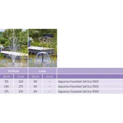 Oase Aquarius Fountain Set Eco 9500 - Vijverpomp -
