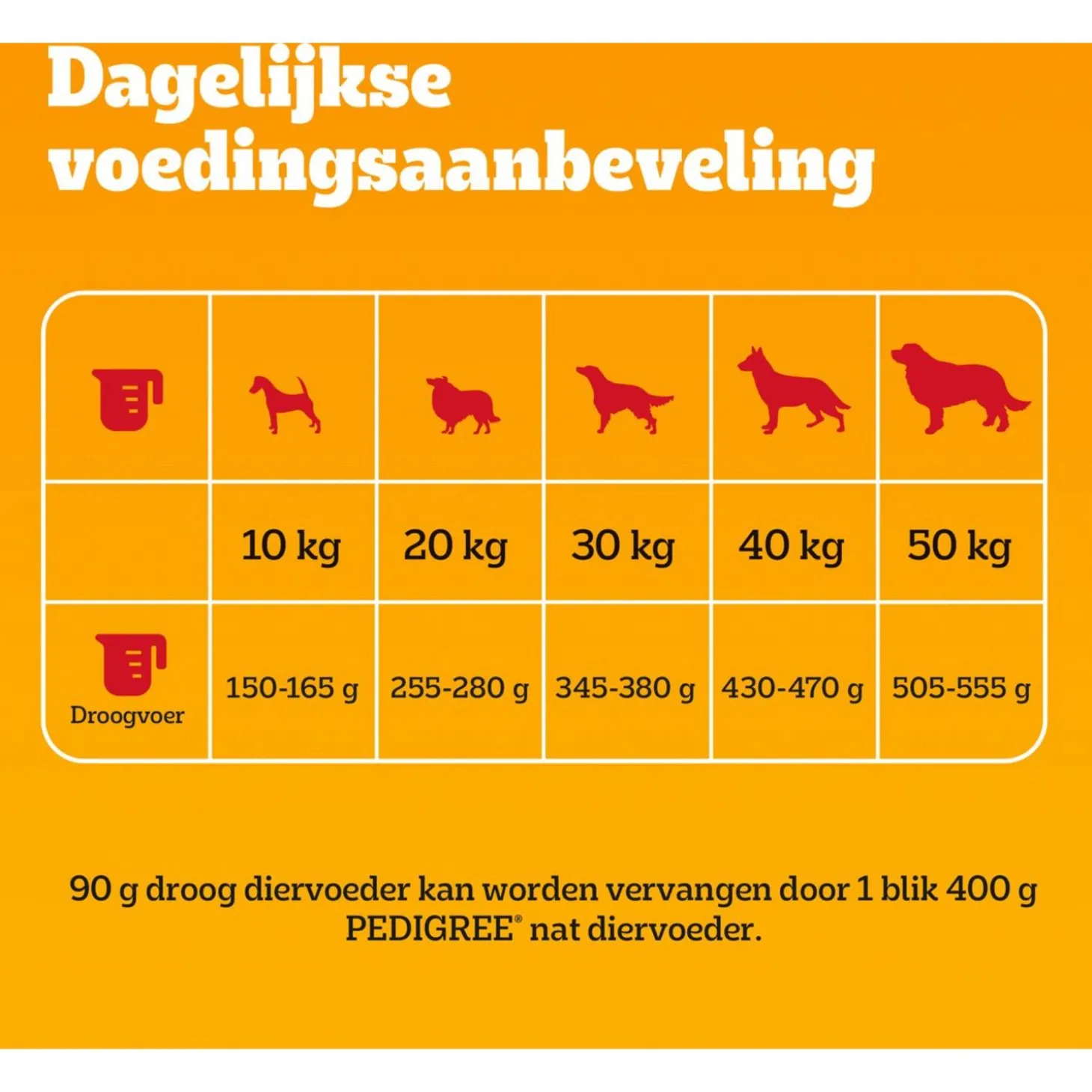 Pedigree Adult - Hondenvoer - Vis Groente 12 kg