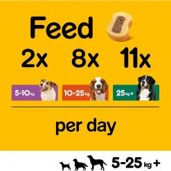 Pedigree Cheesy Tasty Bites Mini - Hondensnacks - 140 g