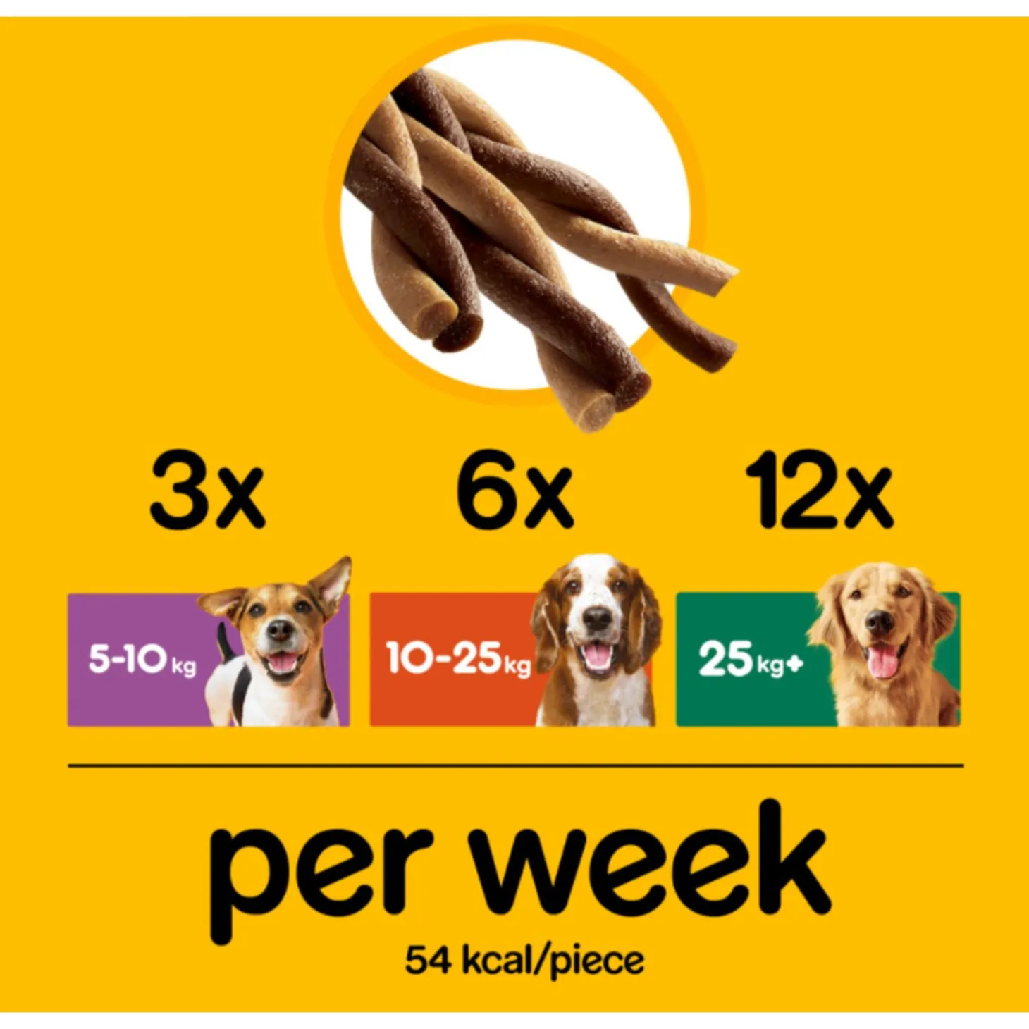 Pedigree Megabox Rodeo Duos + Jumbone - Hondensnacks - 780 g