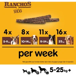 Pedigree Ranchos Sticks - Hondensnacks - Kip 60 g