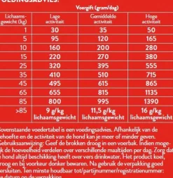 Pets Place Adult Krokante Brokken Gevogelte&Vlees - Hondenvoer