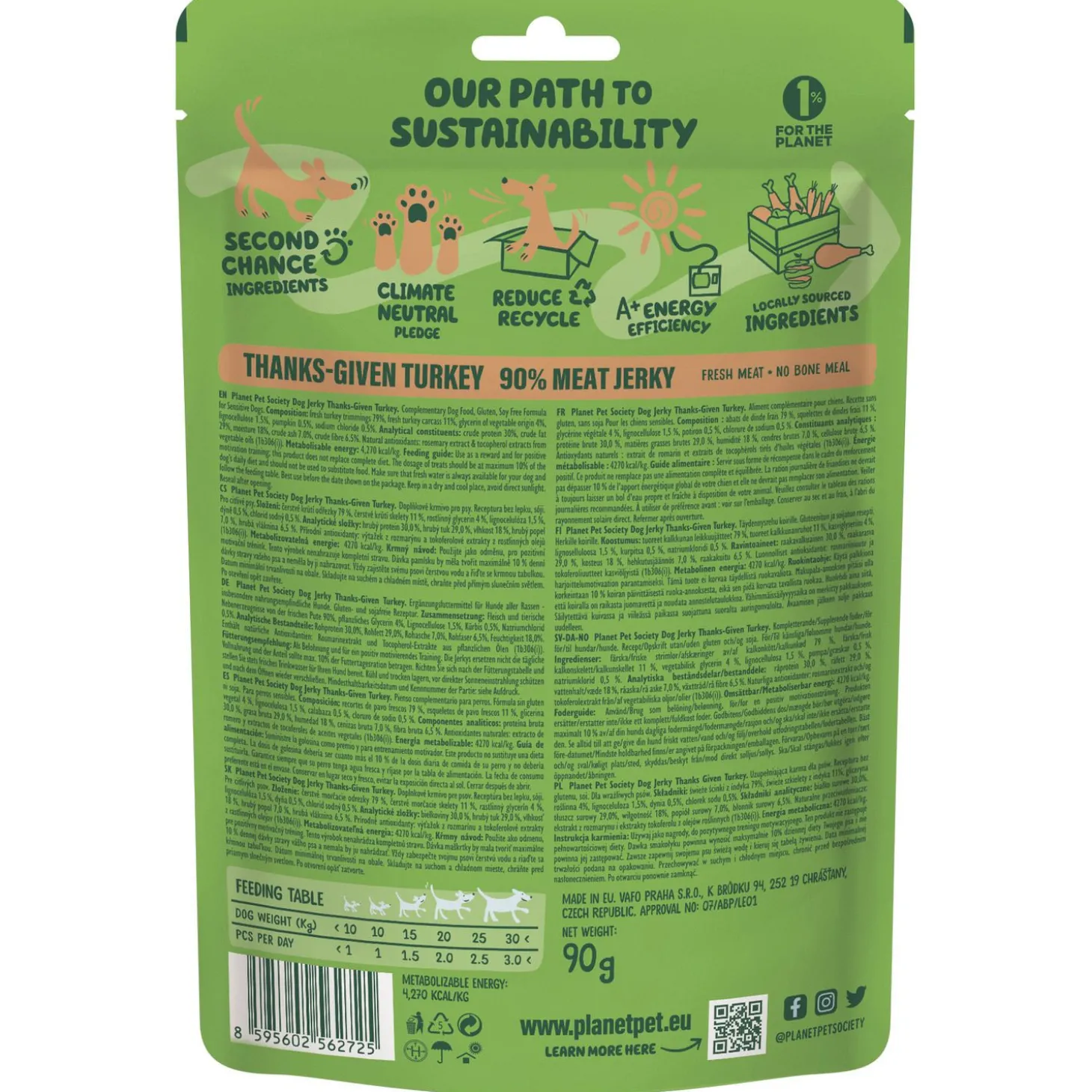 Planet Pet Society Dog Jerky Thanks Given - Hondensnacks - Kalkoen 90 g