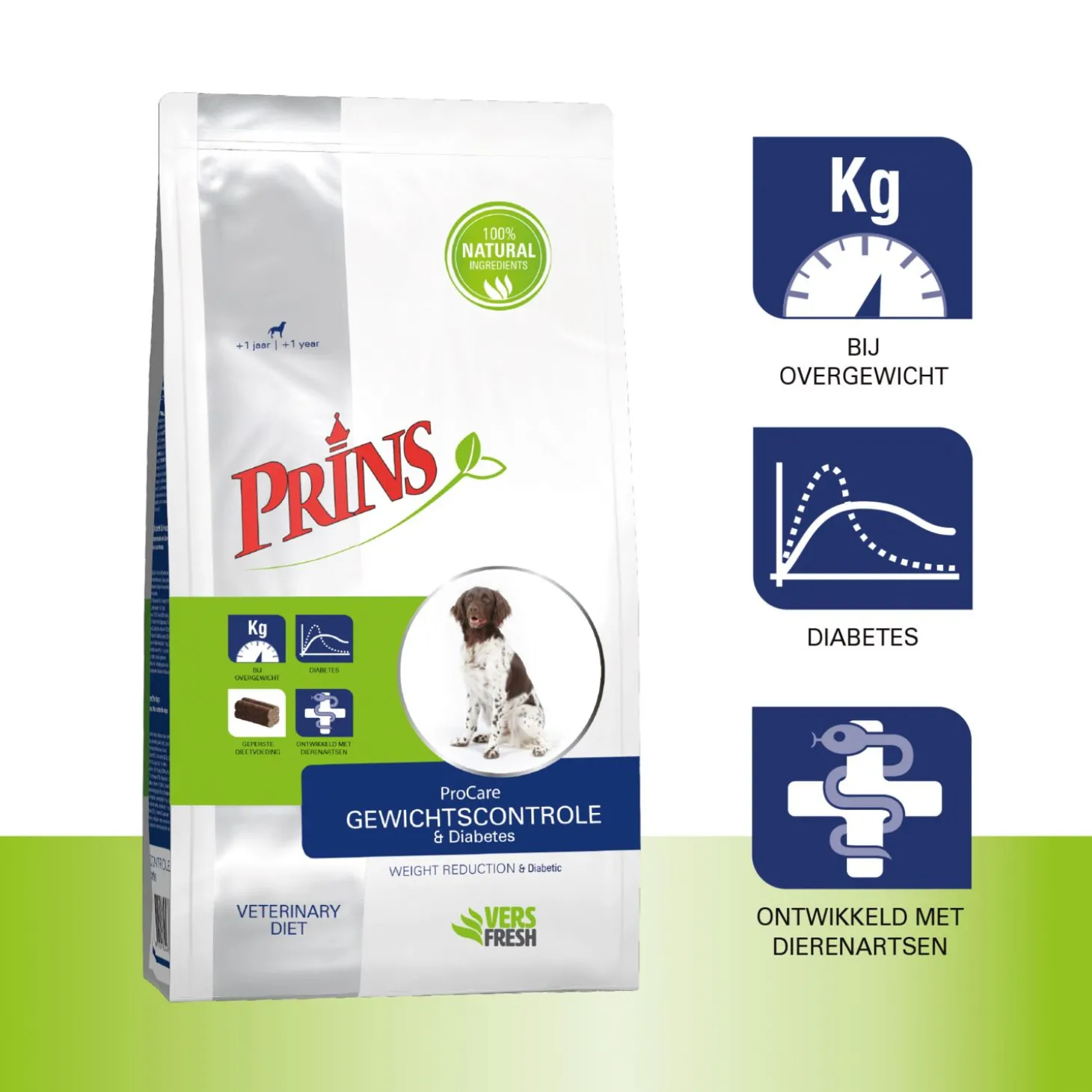 Prins Procare Gewichtscontrole & Diabetes - Hondenvoer