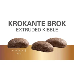 Prins Protection Croque Lamb Hypoallergenic - Hondenvoer