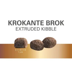 Prins Protection Croque Mini Basic Excellent - Hondenvoer - 2 kg