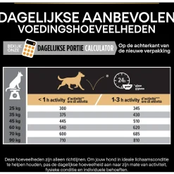Pro Plan Dog Adult Athletic Large Breed Kip - Hondenvoer