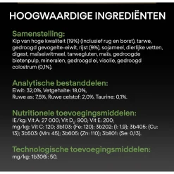 Pro Plan Dog Puppy Large Breed Athletic Kip - Hondenvoer