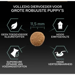 Pro Plan Dog Puppy Medium Breed Sensitive Digestion Lam - Hondenvoer