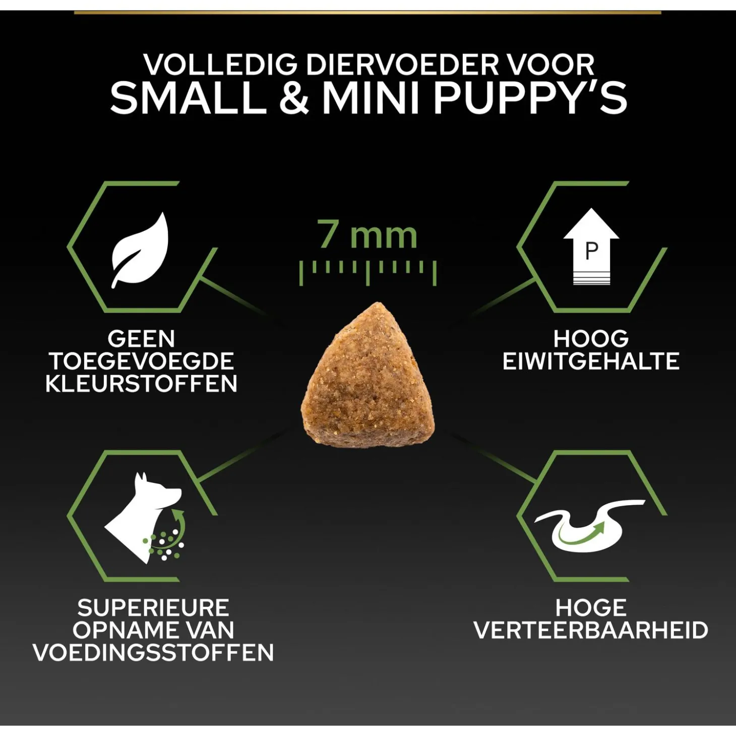 Pro Plan Dog Puppy Small & Mini Breed - Hondenvoer - Kip 3 kg