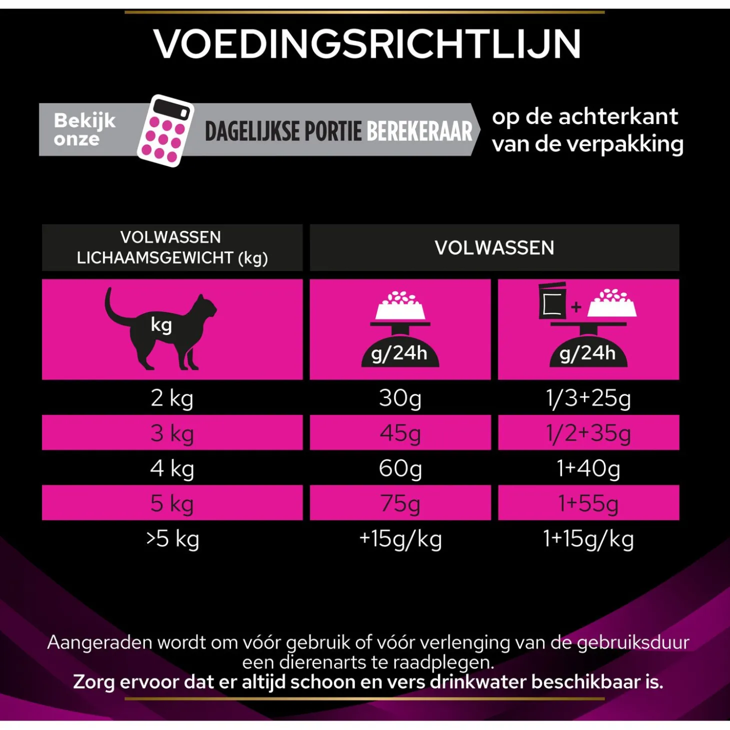 Pro Plan Veterinary Diets Feline Ur Urinary Kip - Kattenvoer