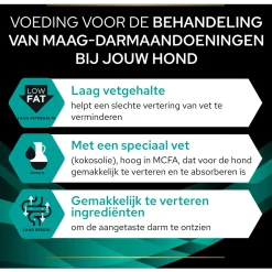 Pro Plan Veterinary Diets Canine En Gastrointestinal - Hondenvoer