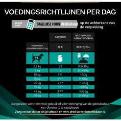 Pro Plan Veterinary Diets Canine En Gastrointestinal - Hondenvoer - 400 g Mousse