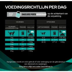 Pro Plan Veterinary Diets Feline En Gastrointestina 10x85 g - Kattenvoer