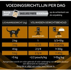 Pro Plan Veterinary Diets Feline Nf Renal Function 10x85 g - Kattenvoer