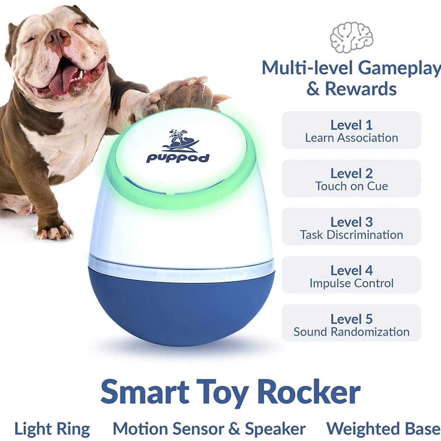 Puppod Rocker Training Snoepjes Camera Automaat - Hondenopvoeding - Wit Grijs