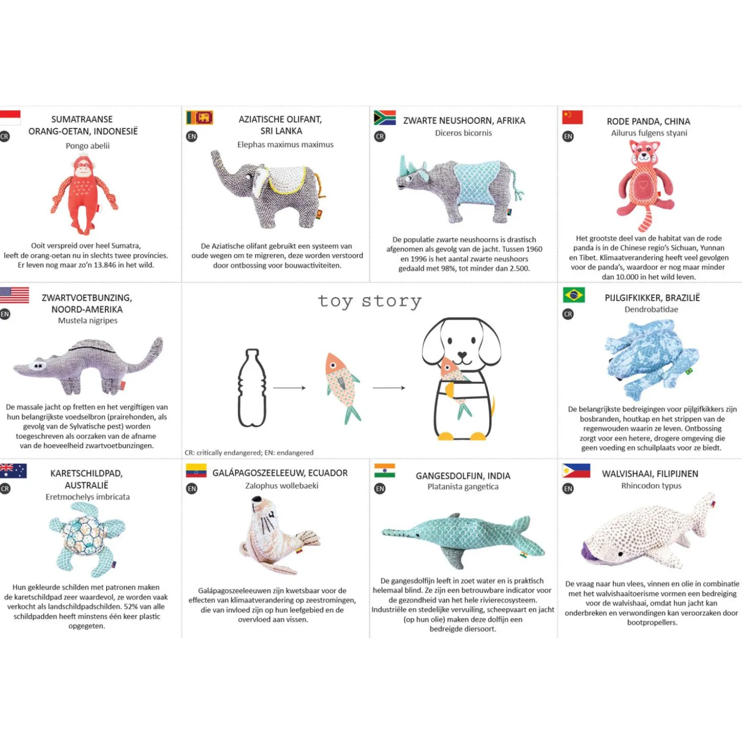 Resploot Zwartvoetbunzing - Hondenspeelgoed - 28x12x3 cm Multi-Color