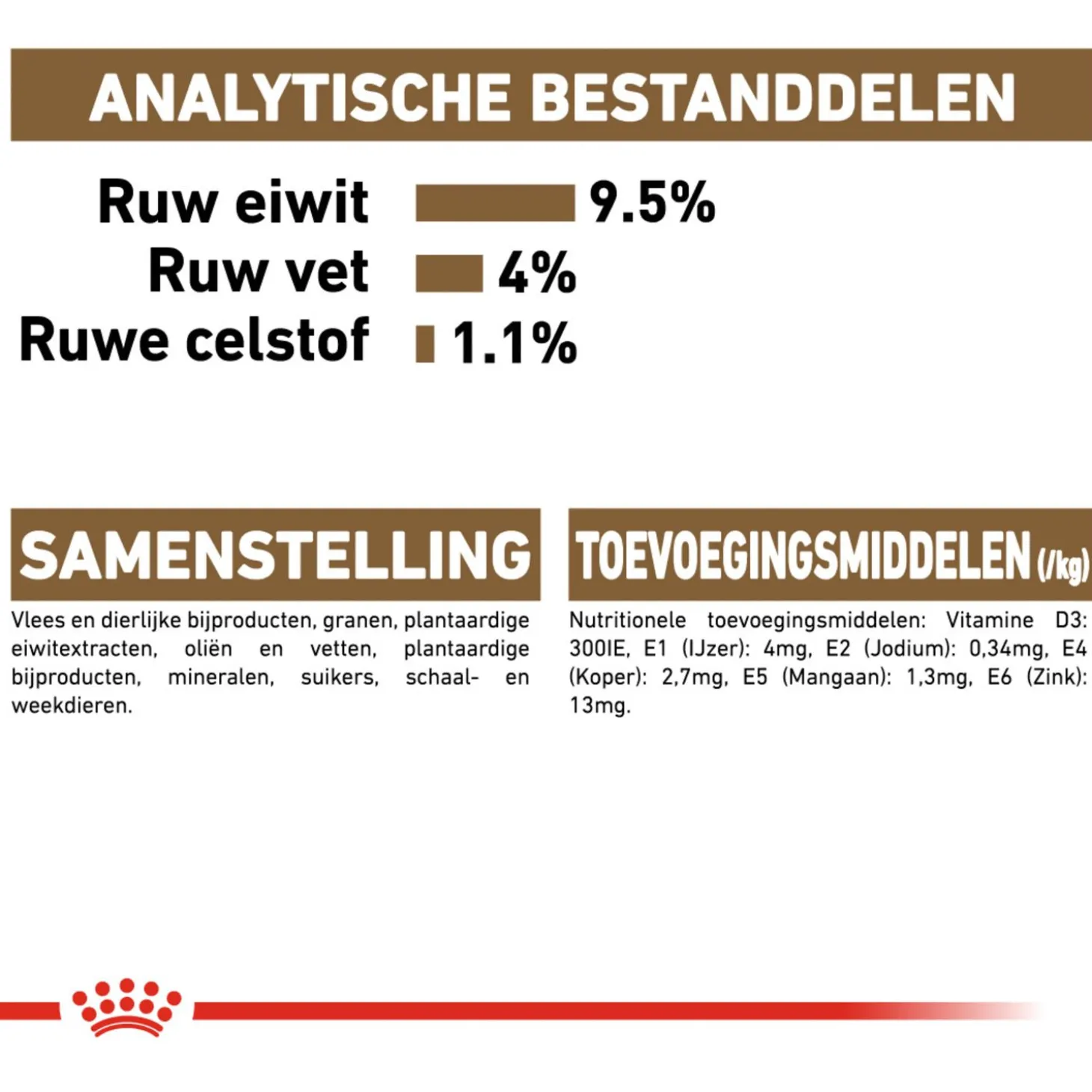 Royal Canin Ageing +12 - In Gravy - Kattenvoer - 12x85 g Bonuspack