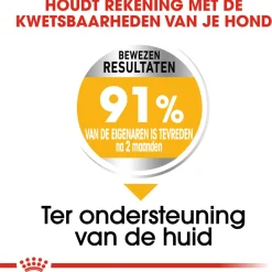 Royal Canin Dermacomfort Mini - Hondenvoer
