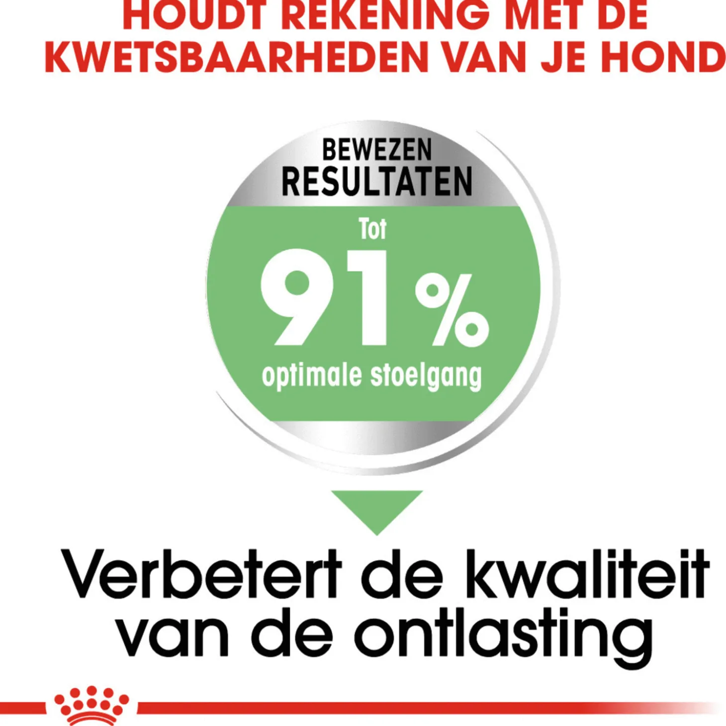 Royal Canin Digestive Care Medium - Hondenvoer - 12 kg