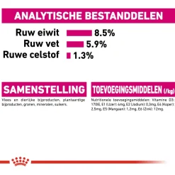 Royal Canin Exigent Natvoer - Hondenvoer - 12x85 g