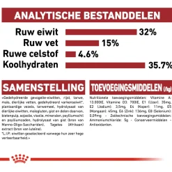 Royal Canin Fit 32 - Kattenvoer