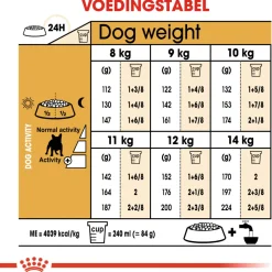 Royal Canin French Bulldog Adult - Hondenvoer